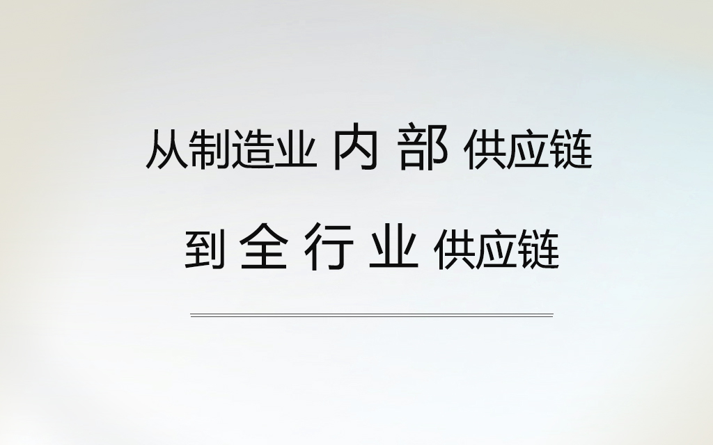 【供應(yīng)鏈管理】從制造業(yè)內(nèi)部供應(yīng)鏈到全行業(yè)的供應(yīng)鏈|思博企業(yè)管理咨詢